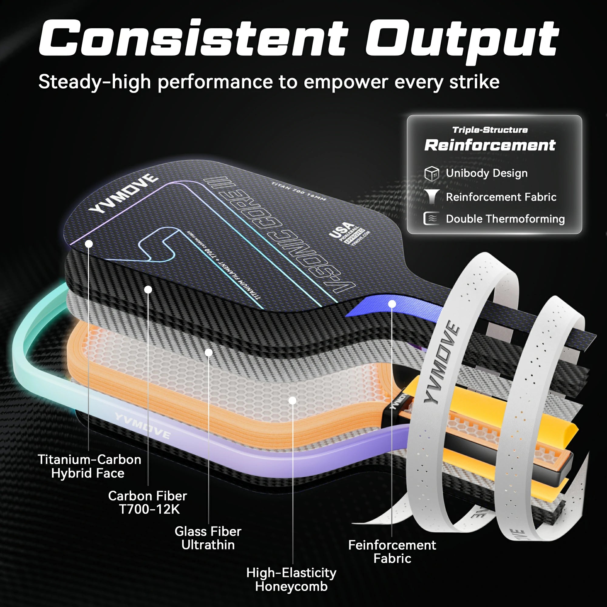Titan700 Purple Control-Balanced Paddle