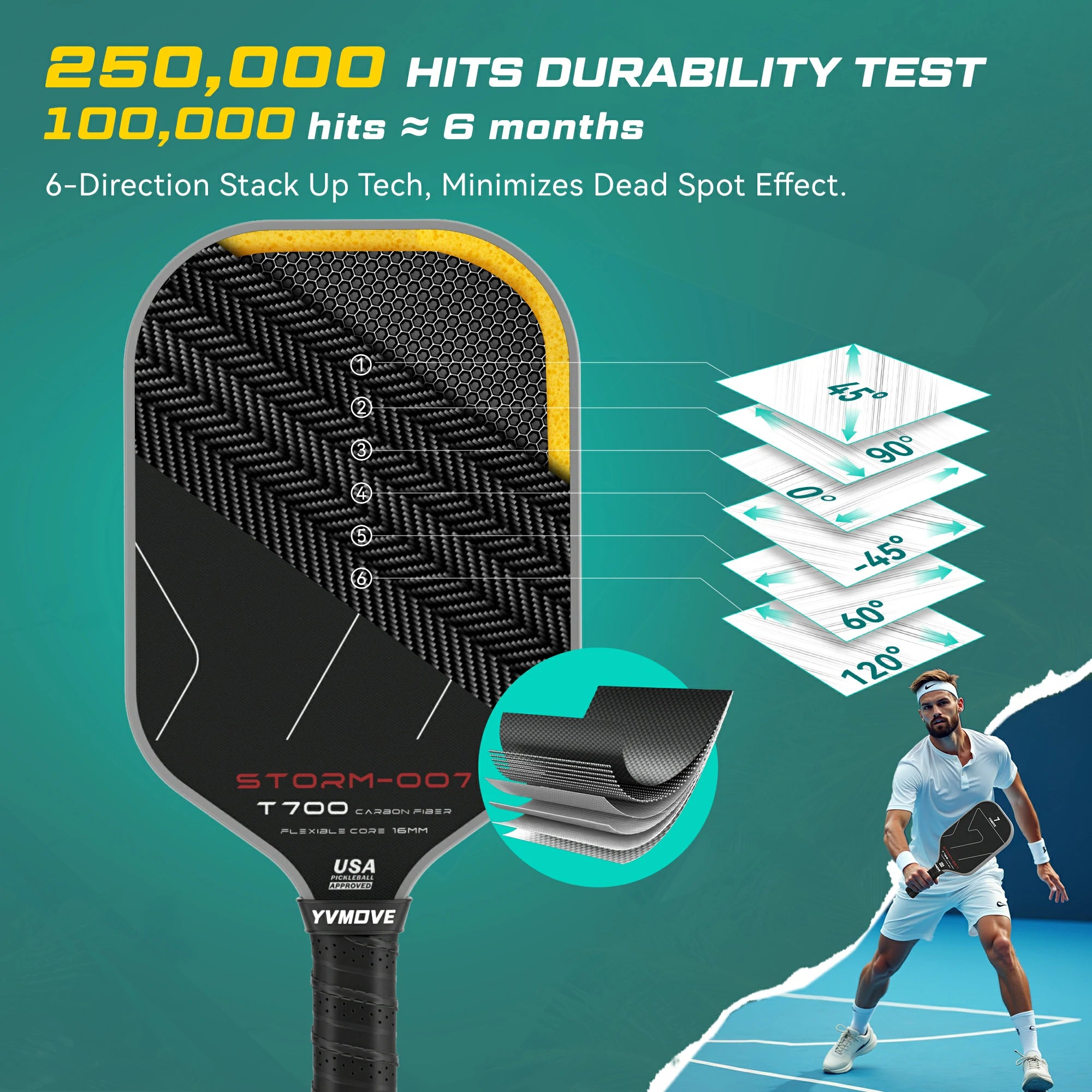Storm007 Power-Balanced Paddle
