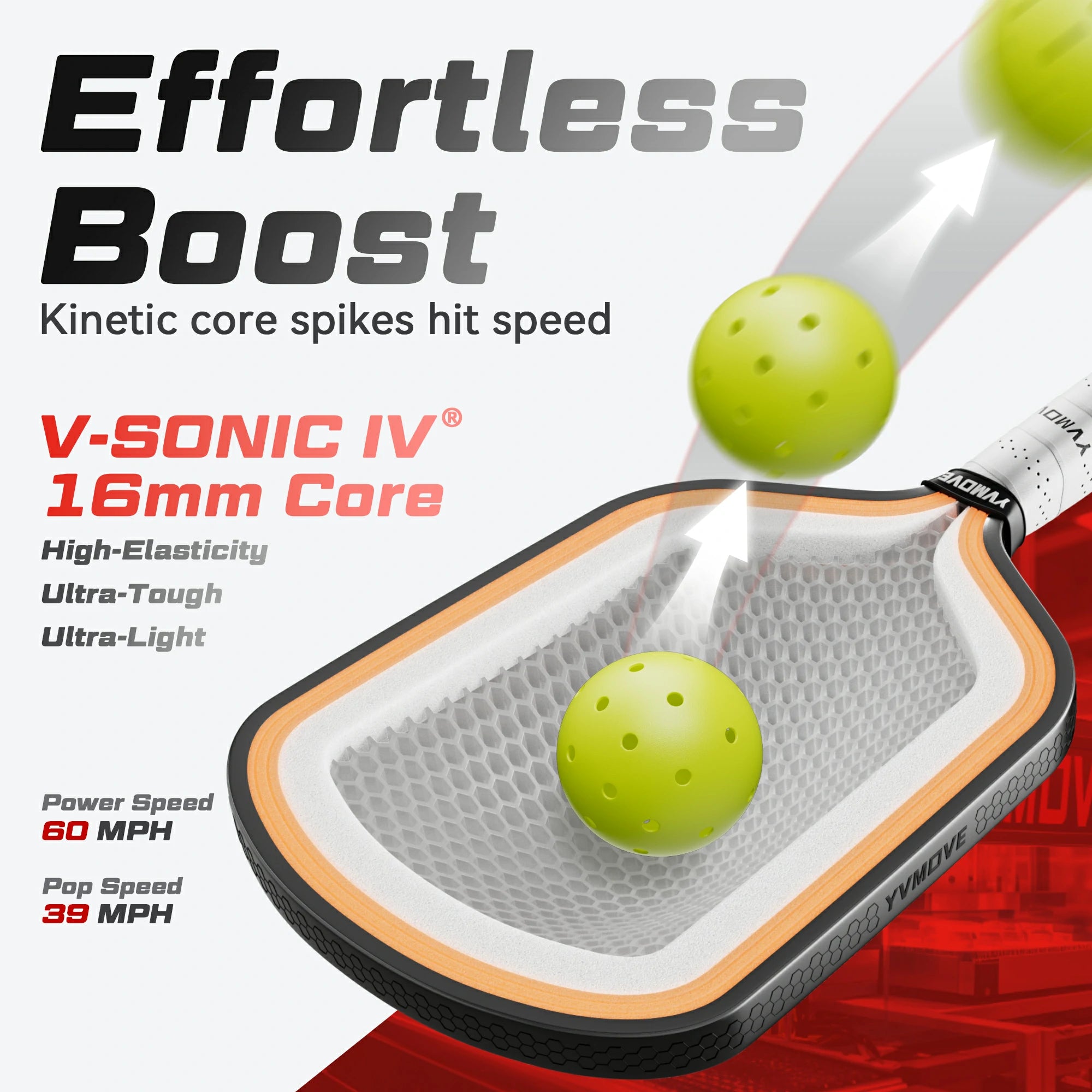 Titan800 Control-Balanced Paddle