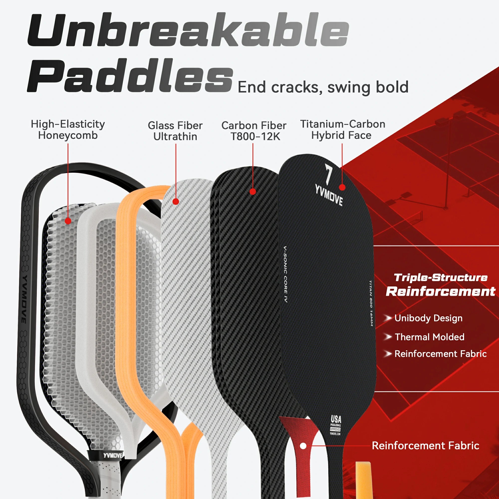 Titan800 Control-Balanced Paddle